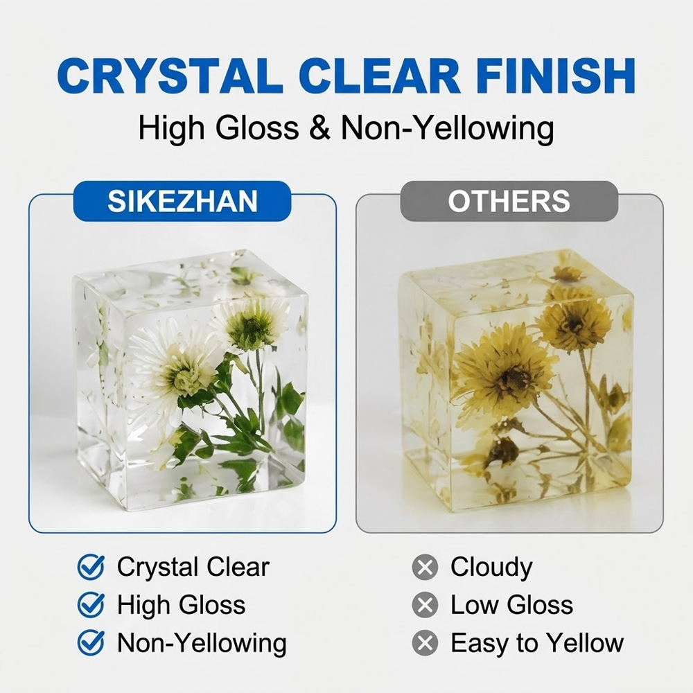 200ml Epoxy Resin Kit Clear Cr - Resin Jewelry Kit review and price
