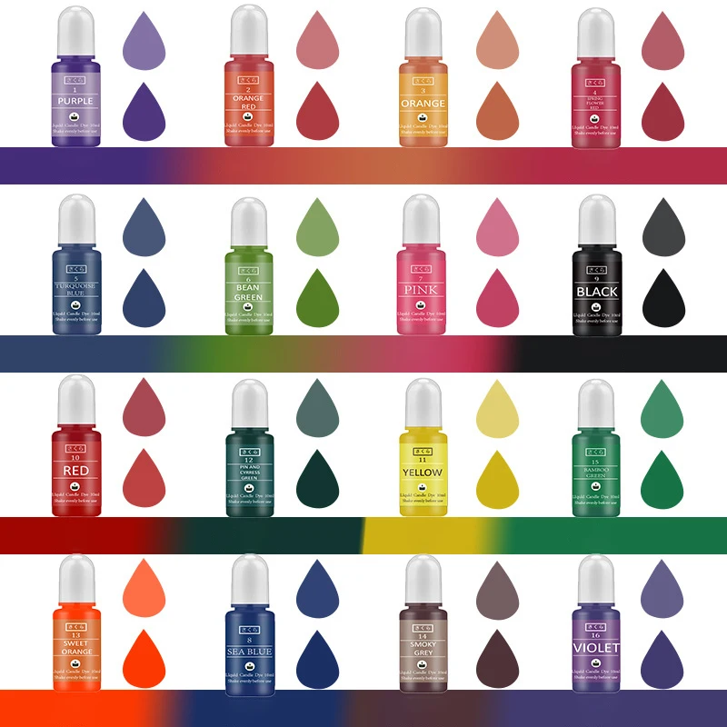 DIY Epoxy Resin Pigment Kit Ca - Resin Jewelry Kit review and price