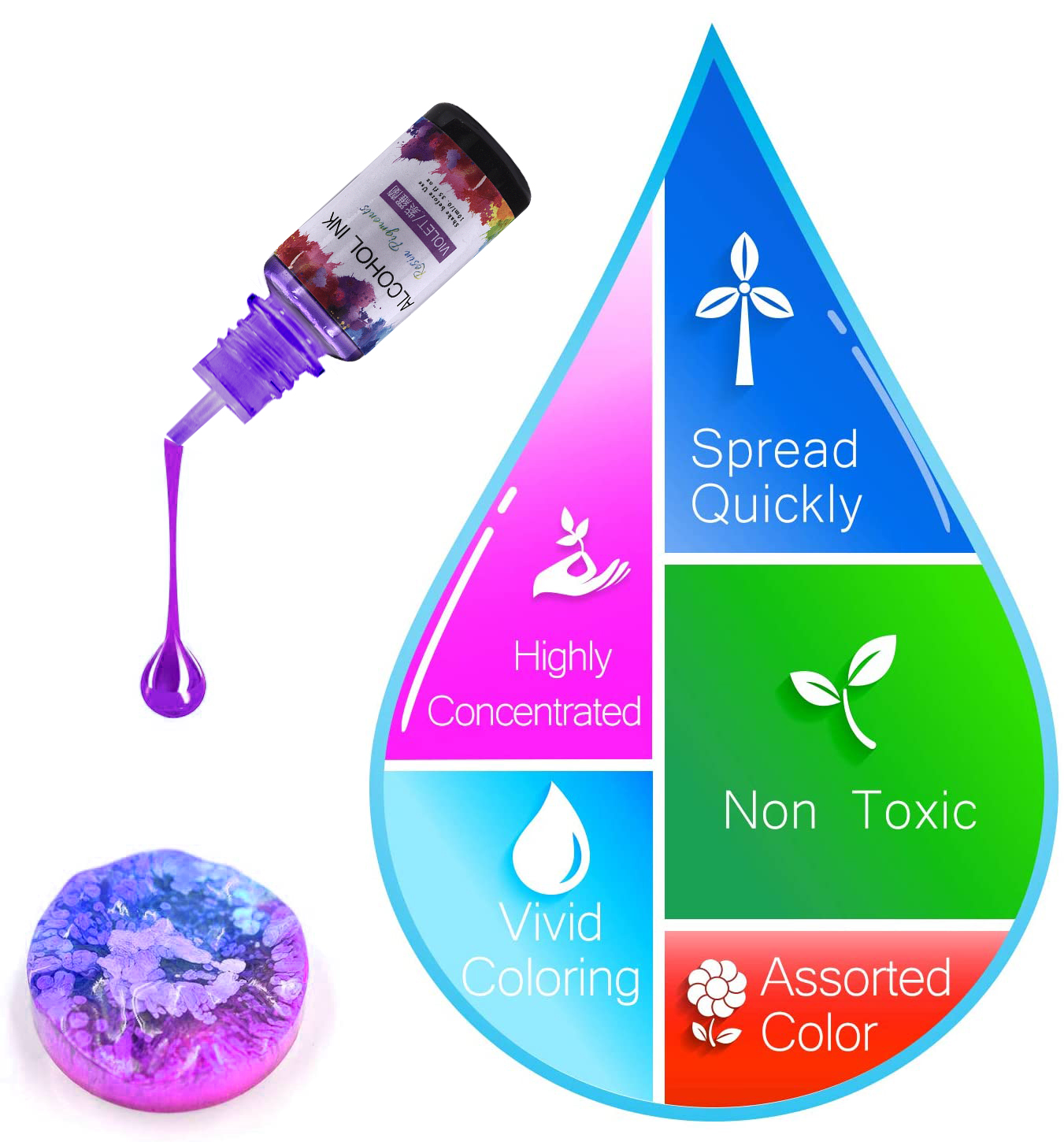 10ml Art Ink Alcohol Resin Pig - Resin Dye Alcohol review and price
